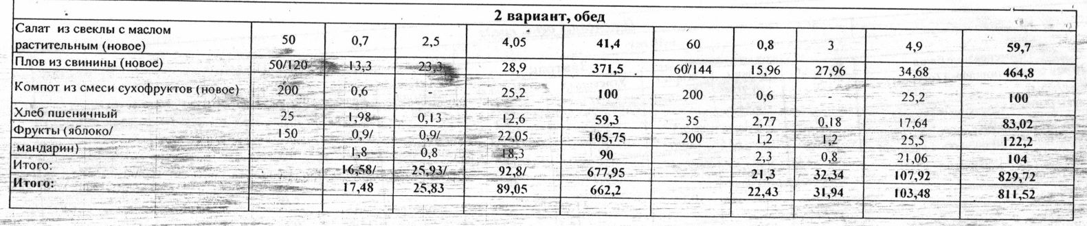 2 неделя среда (обед 2 вариант)